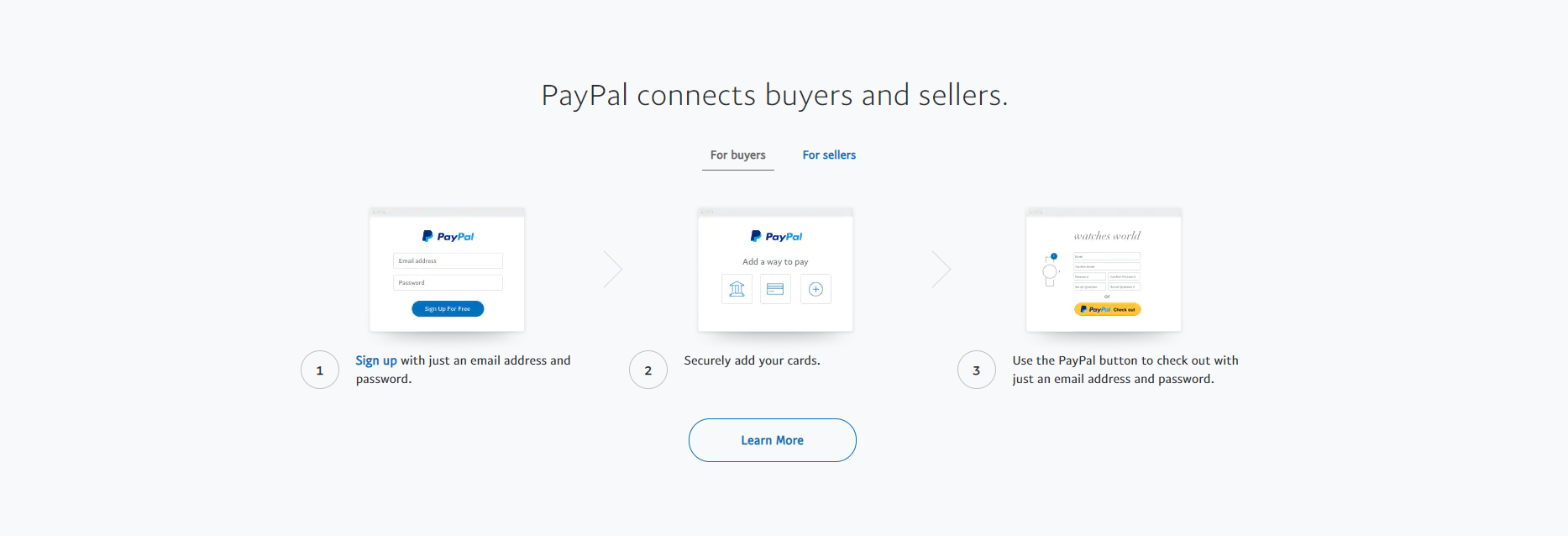 Paypal Casinos - how Paypal works