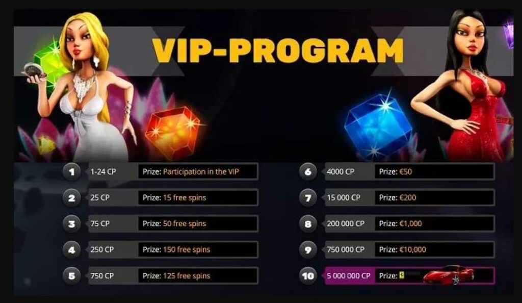 vip loyalty programmes